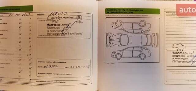 Серый Шкода Октавия, объемом двигателя 1.6 л и пробегом 230 тыс. км за 11888 $, фото 19 на Automoto.ua