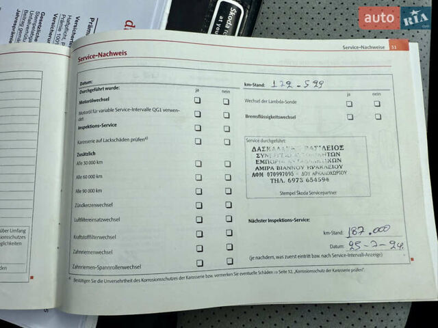 Синій Шкода Октавія, об'ємом двигуна 2 л та пробігом 205 тис. км за 11000 $, фото 74 на Automoto.ua