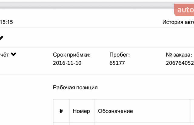 Синий Шкода Октавия, объемом двигателя 2 л и пробегом 204 тыс. км за 12650 $, фото 223 на Automoto.ua