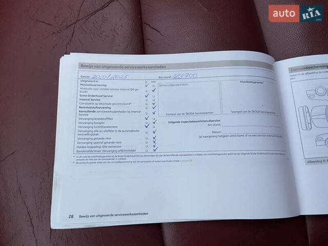 Синій Шкода Октавія, об'ємом двигуна 1.6 л та пробігом 279 тис. км за 9350 $, фото 81 на Automoto.ua
