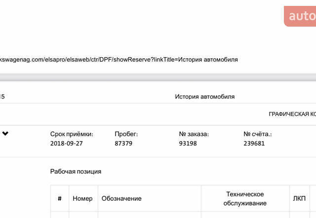 Синий Шкода Октавия, объемом двигателя 2 л и пробегом 204 тыс. км за 12650 $, фото 222 на Automoto.ua
