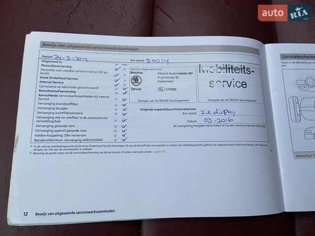 Синій Шкода Октавія, об'ємом двигуна 1.6 л та пробігом 279 тис. км за 9350 $, фото 78 на Automoto.ua