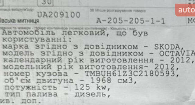 Синий Шкода Октавия, объемом двигателя 2 л и пробегом 204 тыс. км за 12100 $, фото 218 на Automoto.ua
