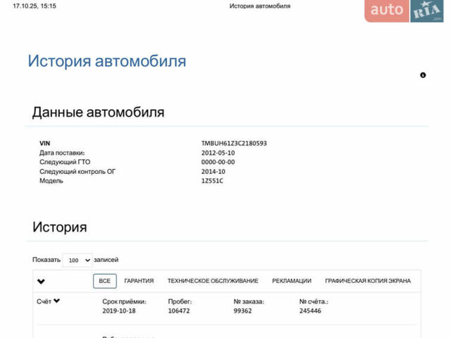 Синий Шкода Октавия, объемом двигателя 2 л и пробегом 204 тыс. км за 12650 $, фото 221 на Automoto.ua