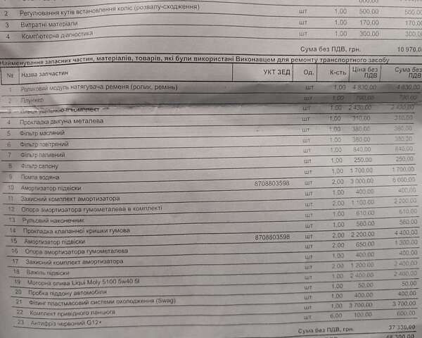 Синий Шкода Октавия, объемом двигателя 1.98 л и пробегом 253 тыс. км за 7500 $, фото 21 на Automoto.ua