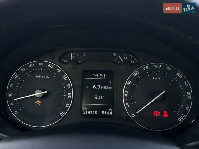 Синий Шкода Октавия, объемом двигателя 1.6 л и пробегом 214 тыс. км за 6550 $, фото 19 на Automoto.ua