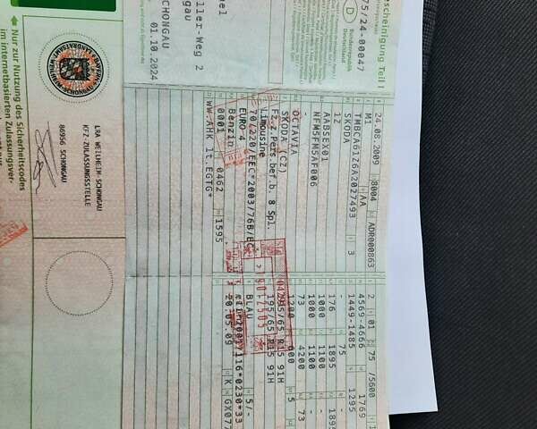Синий Шкода Октавия, объемом двигателя 1.6 л и пробегом 226 тыс. км за 7990 $, фото 113 на Automoto.ua