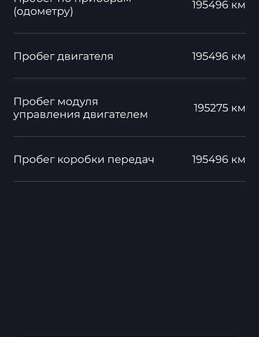 Синій Шкода Октавія, об'ємом двигуна 1.6 л та пробігом 199 тис. км за 13350 $, фото 17 на Automoto.ua