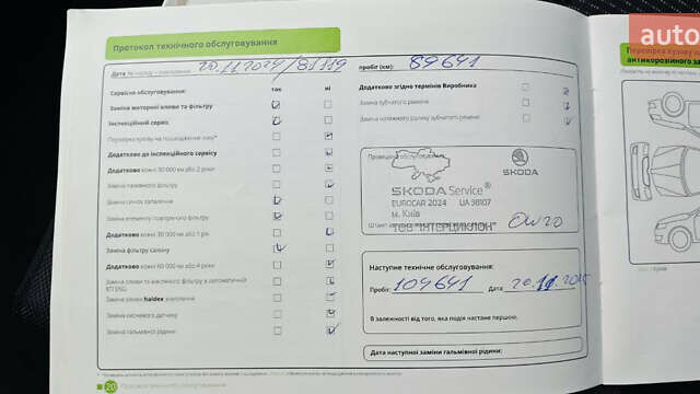 Синий Шкода Октавия, объемом двигателя 1.5 л и пробегом 102 тыс. км за 19500 $, фото 16 на Automoto.ua