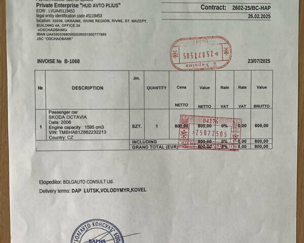 Зеленый Шкода Октавия, объемом двигателя 1.6 л и пробегом 264 тыс. км за 5250 $, фото 103 на Automoto.ua