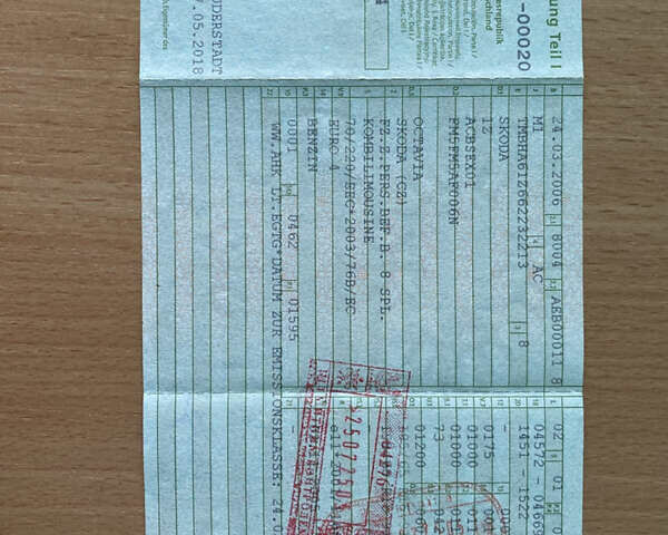 Зеленый Шкода Октавия, объемом двигателя 1.6 л и пробегом 264 тыс. км за 5250 $, фото 99 на Automoto.ua