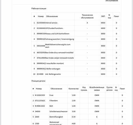 Зеленый Шкода Октавия, объемом двигателя 2 л и пробегом 239 тыс. км за 11600 $, фото 182 на Automoto.ua