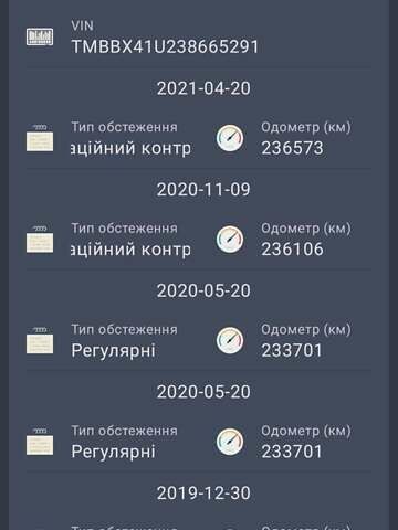 Зелений Шкода Октавія, об'ємом двигуна 1.6 л та пробігом 290 тис. км за 5300 $, фото 35 на Automoto.ua