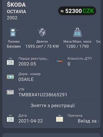 Зелений Шкода Октавія, об'ємом двигуна 1.6 л та пробігом 290 тис. км за 5300 $, фото 34 на Automoto.ua