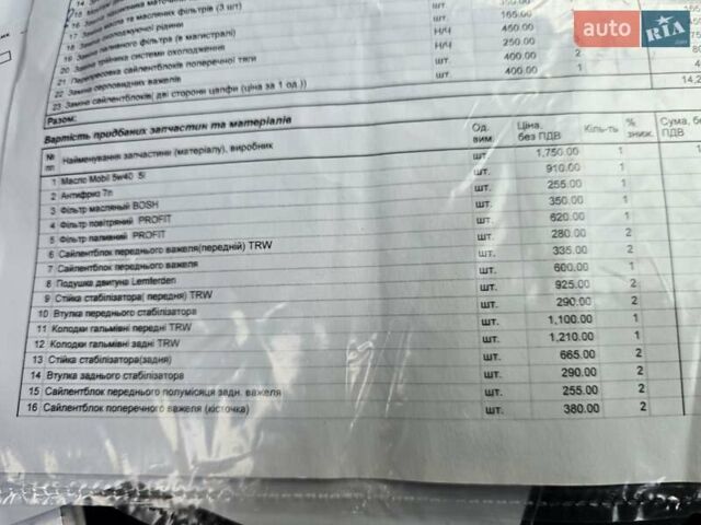 Зеленый Шкода Октавия, объемом двигателя 1.6 л и пробегом 275 тыс. км за 6000 $, фото 78 на Automoto.ua