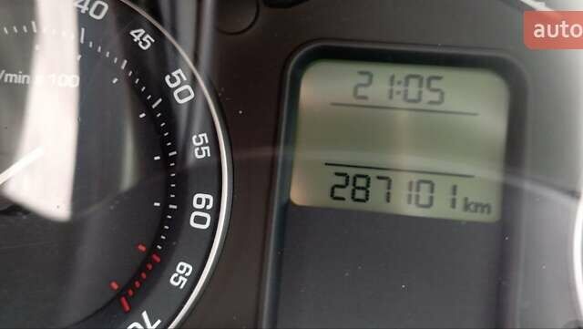 Зеленый Шкода Октавия, объемом двигателя 1.6 л и пробегом 287 тыс. км за 5600 $, фото 1 на Automoto.ua