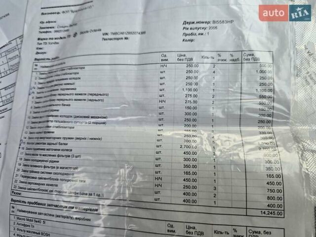 Зеленый Шкода Октавия, объемом двигателя 1.6 л и пробегом 275 тыс. км за 6000 $, фото 77 на Automoto.ua