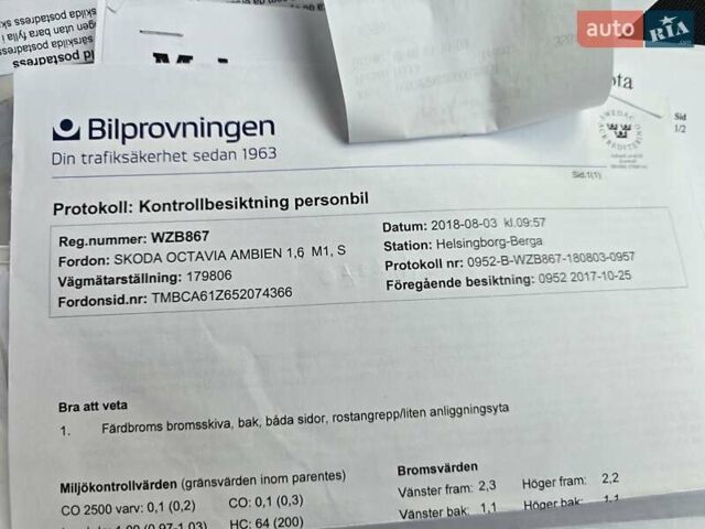 Зеленый Шкода Октавия, объемом двигателя 1.6 л и пробегом 275 тыс. км за 6000 $, фото 70 на Automoto.ua