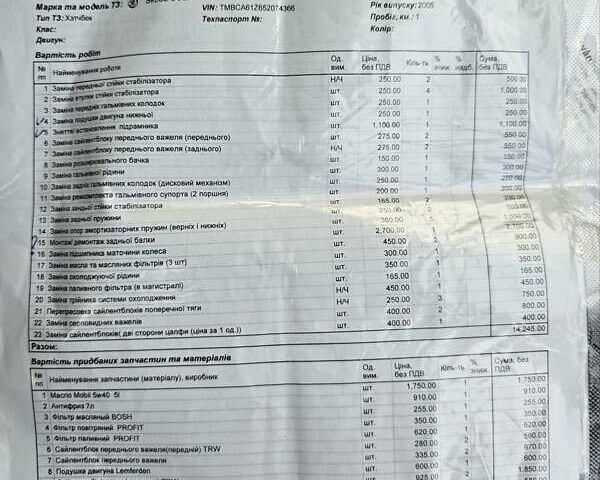 Зеленый Шкода Октавия, объемом двигателя 1.6 л и пробегом 275 тыс. км за 6000 $, фото 76 на Automoto.ua