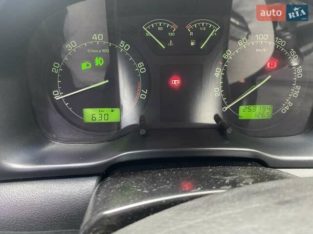 Шкода Октавия 2006 в Нежине на Automoto.ua Зеленый Шкода Октавия, объемом двигателя 1.6 л и пробегом 253 тыс. км за 3900 $, фото 11 на Automoto.ua