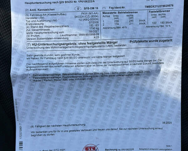 Зеленый Шкода Октавия, объемом двигателя 1.6 л и пробегом 220 тыс. км за 5900 $, фото 16 на Automoto.ua