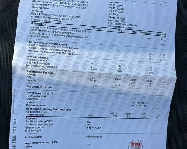 Зеленый Шкода Октавия, объемом двигателя 1.6 л и пробегом 220 тыс. км за 5900 $, фото 17 на Automoto.ua