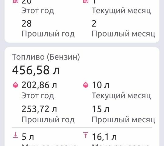 Бежевый Шкода Рапид, объемом двигателя 1.2 л и пробегом 108 тыс. км за 9600 $, фото 12 на Automoto.ua