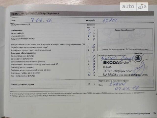 Сірий Шкода Рапід, об'ємом двигуна 1.6 л та пробігом 74 тис. км за 11500 $, фото 20 на Automoto.ua