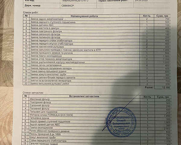 Сірий Шкода Рапід, об'ємом двигуна 1.2 л та пробігом 315 тис. км за 6500 $, фото 8 на Automoto.ua