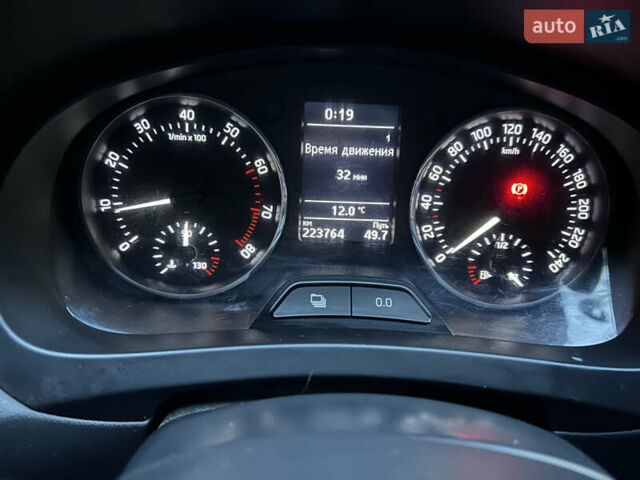 Шкода Рапид 2015 в Кропивницком (Кировограде) на Automoto.ua Синий Шкода Рапид, объемом двигателя 1.6 л и пробегом 220 тыс. км за 7500 $, фото 4 на Automoto.ua