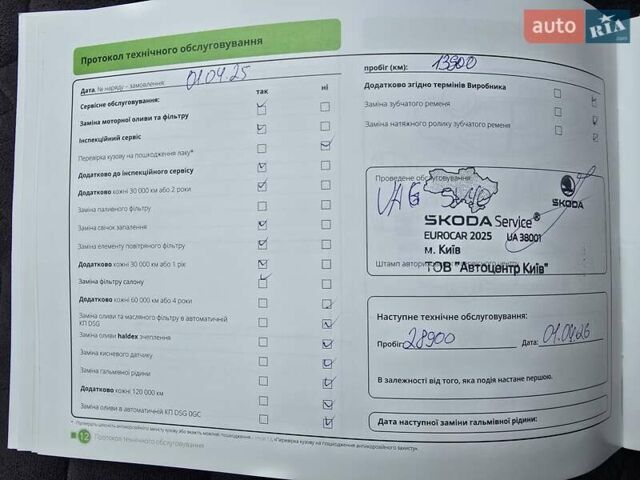 Білий Шкода Scala, об'ємом двигуна 1.6 л та пробігом 16 тис. км за 19500 $, фото 1 на Automoto.ua