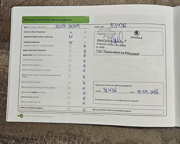 Червоний Шкода Спейсбек, об'ємом двигуна 1.2 л та пробігом 91 тис. км за 9000 $, фото 24 на Automoto.ua