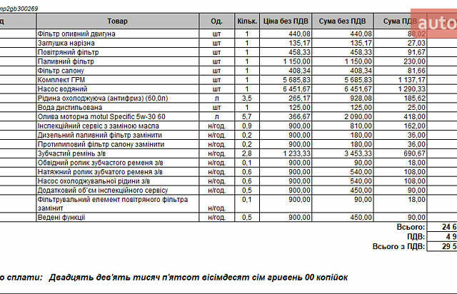Белый Шкода Суперб, объемом двигателя 1.97 л и пробегом 171 тыс. км за 21700 $, фото 12 на Automoto.ua