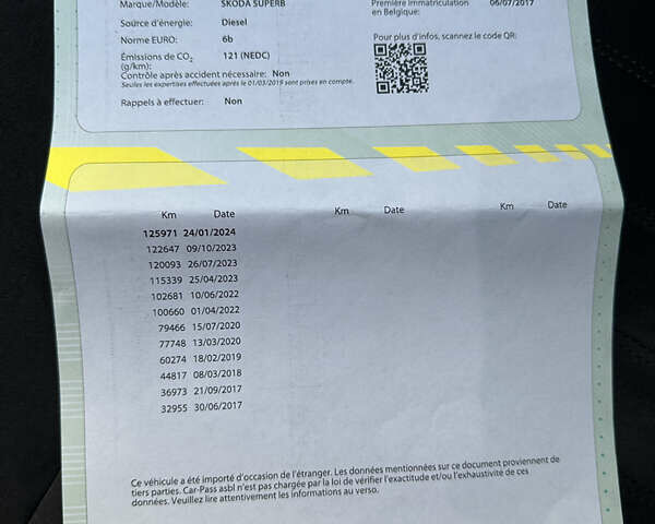 Белый Шкода Суперб, объемом двигателя 1.97 л и пробегом 163 тыс. км за 19500 $, фото 7 на Automoto.ua