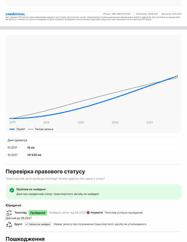 Белый Шкода Суперб, объемом двигателя 2 л и пробегом 206 тыс. км за 20650 $, фото 108 на Automoto.ua
