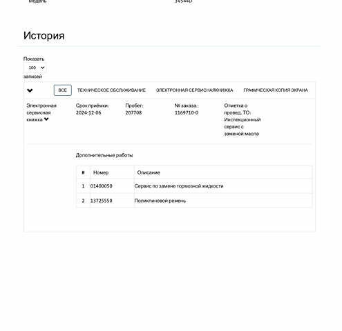 Белый Шкода Суперб, объемом двигателя 1.97 л и пробегом 211 тыс. км за 22500 $, фото 38 на Automoto.ua