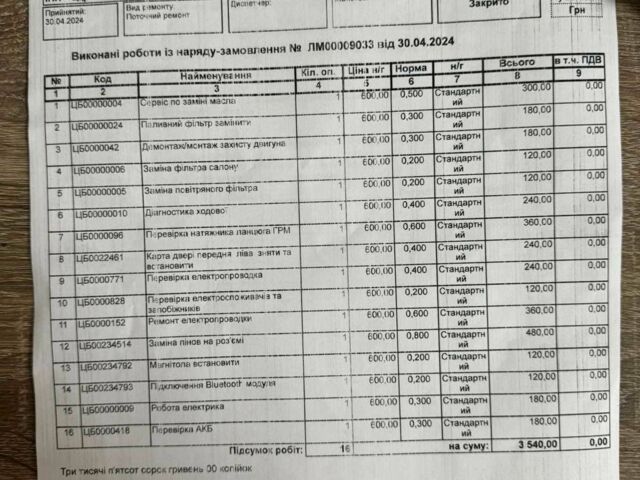 Белый Шкода Суперб, объемом двигателя 0.18 л и пробегом 184 тыс. км за 8200 $, фото 9 на Automoto.ua