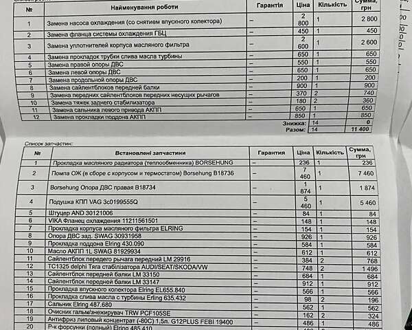 Белый Шкода Суперб, объемом двигателя 1.8 л и пробегом 222 тыс. км за 9300 $, фото 55 на Automoto.ua