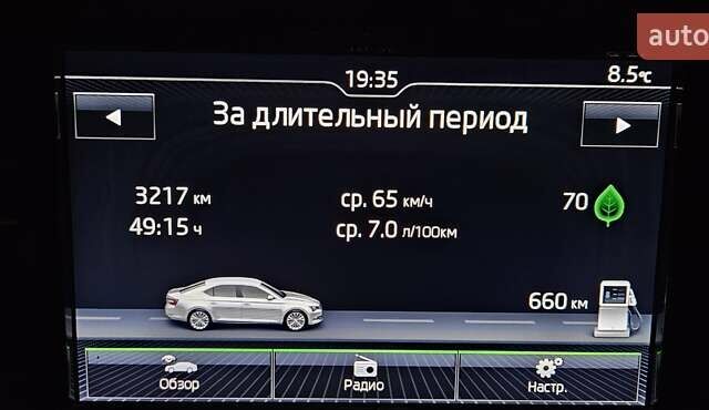 Білий Шкода Суперб, об'ємом двигуна 1.8 л та пробігом 144 тис. км за 16900 $, фото 14 на Automoto.ua