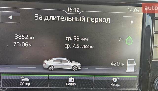 Білий Шкода Суперб, об'ємом двигуна 1.8 л та пробігом 144 тис. км за 16900 $, фото 12 на Automoto.ua