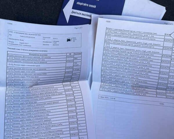 Белый Шкода Суперб, объемом двигателя 1.8 л и пробегом 159 тыс. км за 17900 $, фото 48 на Automoto.ua