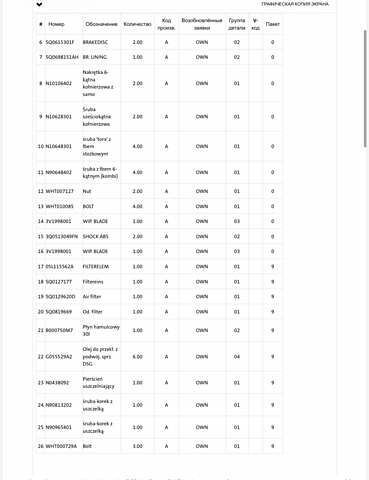 Белый Шкода Суперб, объемом двигателя 2 л и пробегом 164 тыс. км за 25450 $, фото 209 на Automoto.ua