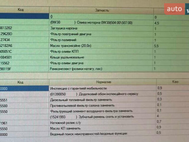 Чорний Шкода Суперб, об'ємом двигуна 2 л та пробігом 283 тис. км за 15499 $, фото 20 на Automoto.ua