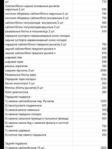 Красный Шкода Суперб, объемом двигателя 1.97 л и пробегом 355 тыс. км за 8400 $, фото 32 на Automoto.ua