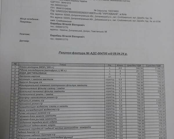 Шкода Суперб, об'ємом двигуна 1.97 л та пробігом 385 тис. км за 20900 $, фото 2 на Automoto.ua