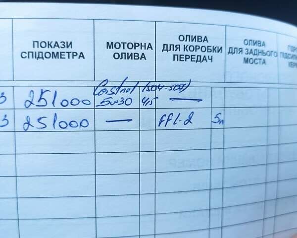 Сірий Шкода Суперб, об'ємом двигуна 1.97 л та пробігом 257 тис. км за 11550 $, фото 13 на Automoto.ua