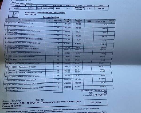 Серый Шкода Суперб, объемом двигателя 1.6 л и пробегом 193 тыс. км за 15000 $, фото 3 на Automoto.ua