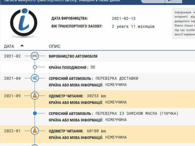 Сірий Шкода Суперб, об'ємом двигуна 2 л та пробігом 199 тис. км за 28900 $, фото 27 на Automoto.ua