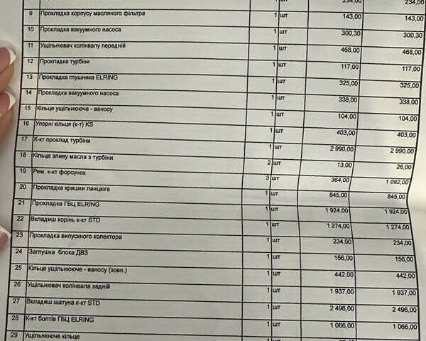 Серый Шкода Суперб, объемом двигателя 1.8 л и пробегом 263 тыс. км за 10900 $, фото 17 на Automoto.ua