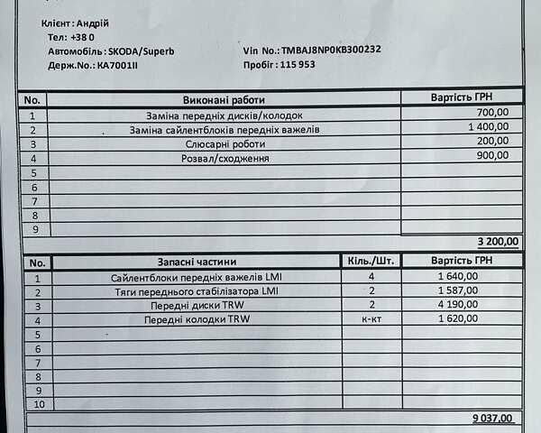 Сірий Шкода Суперб, об'ємом двигуна 1.97 л та пробігом 116 тис. км за 22700 $, фото 78 на Automoto.ua